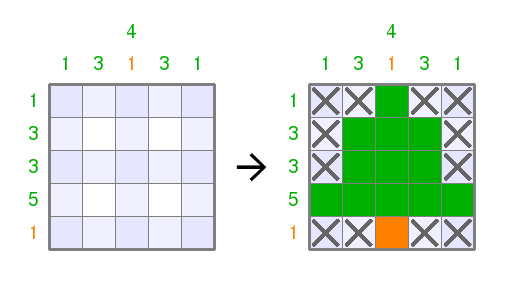 Solving a multicolor puzzle